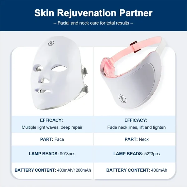 7 Colors Led Facial Mask With Neck Red Light Therapy Mask For Skin Tightening Lifting Anti-aging Bio-Light Beauty Whitening Home - Image 6